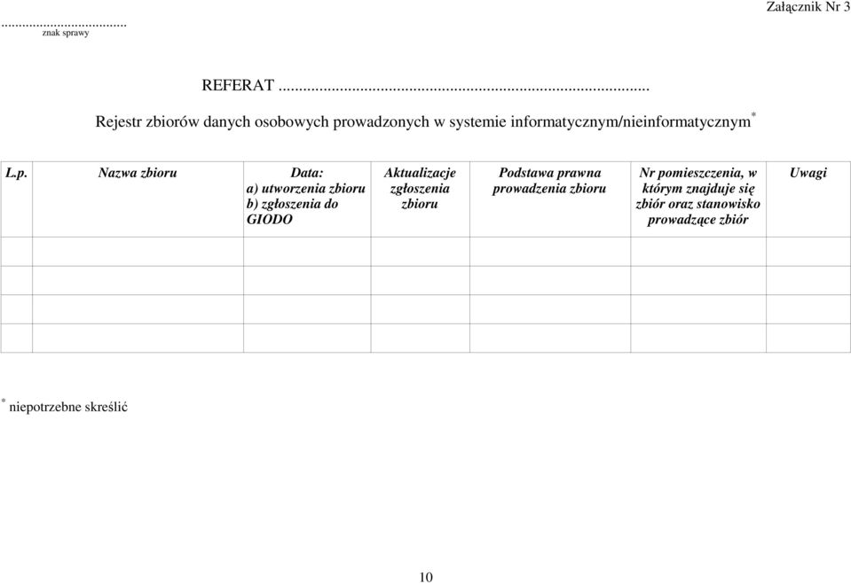 p. Nazwa zbioru Data: a) utworzenia zbioru b) zgłoszenia do GIODO Aktualizacje zgłoszenia