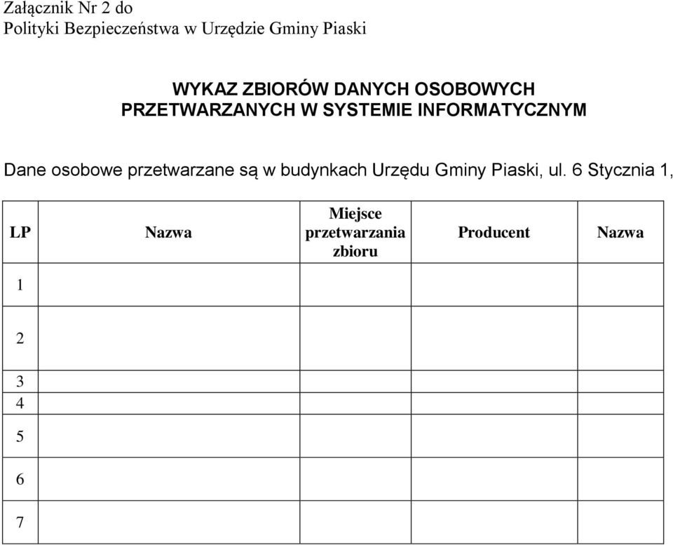 osobowe przetwarzane są w budynkach Urzędu Gminy Piaski, ul.