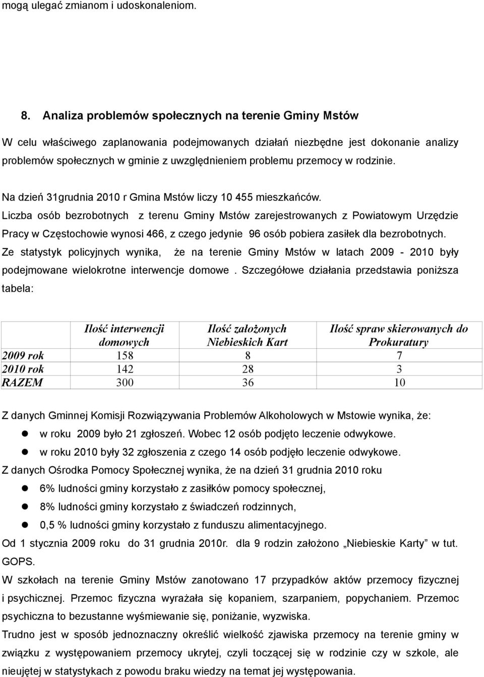 przemocy w rodzinie. Na dzień 31grudnia 2010 r Gmina Mstów liczy 10 455 mieszkańców.