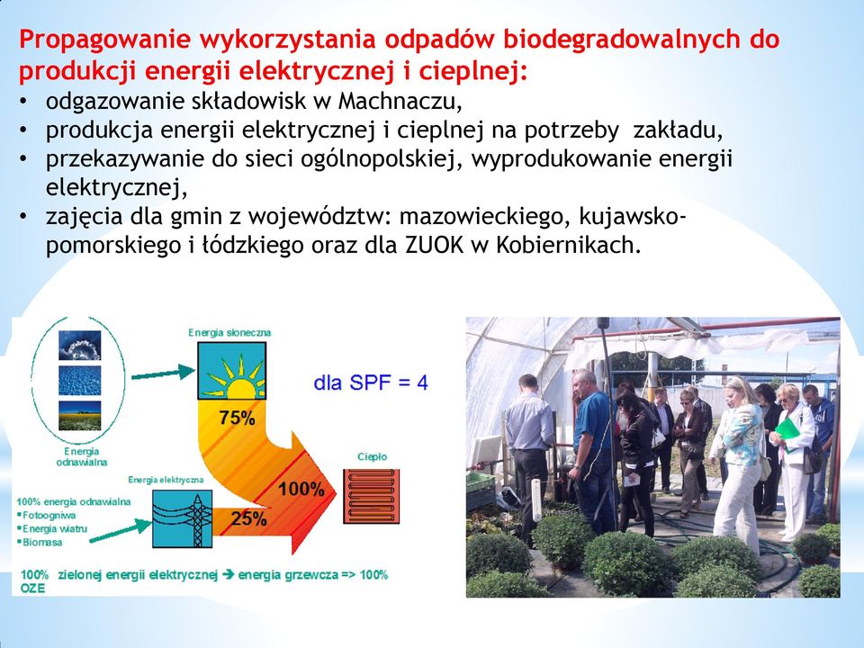 potrzeby zakładu, przekazywanie do sieci ogólnopolskiej, wyprodukowanie energii elektrycznej,