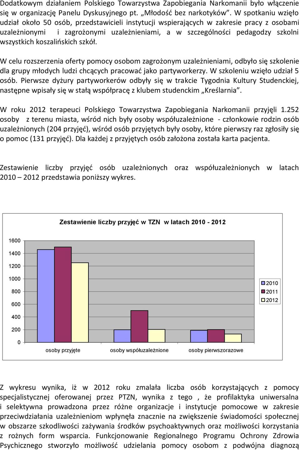 koszalińskich szkół. W celu rozszerzenia oferty pomocy osobom zagrożonym uzależnieniami, odbyło się szkolenie dla grupy młodych ludzi chcących pracować jako partyworkerzy.