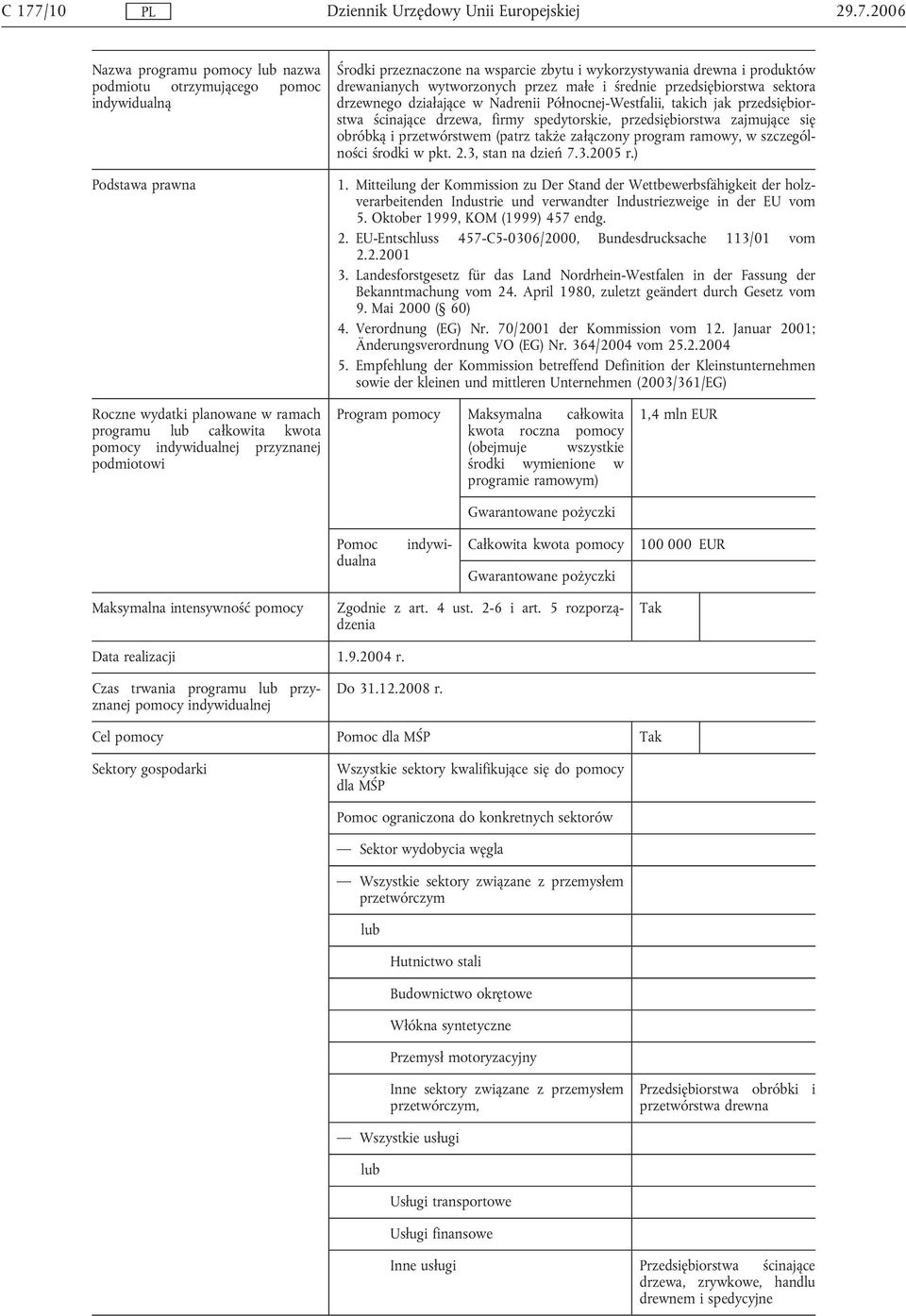 (patrz także załączony program ramowy, w szczególności środki w pkt. 2.3, stan na dzień 7.3.2005 r.) Podstawa prawna 1.