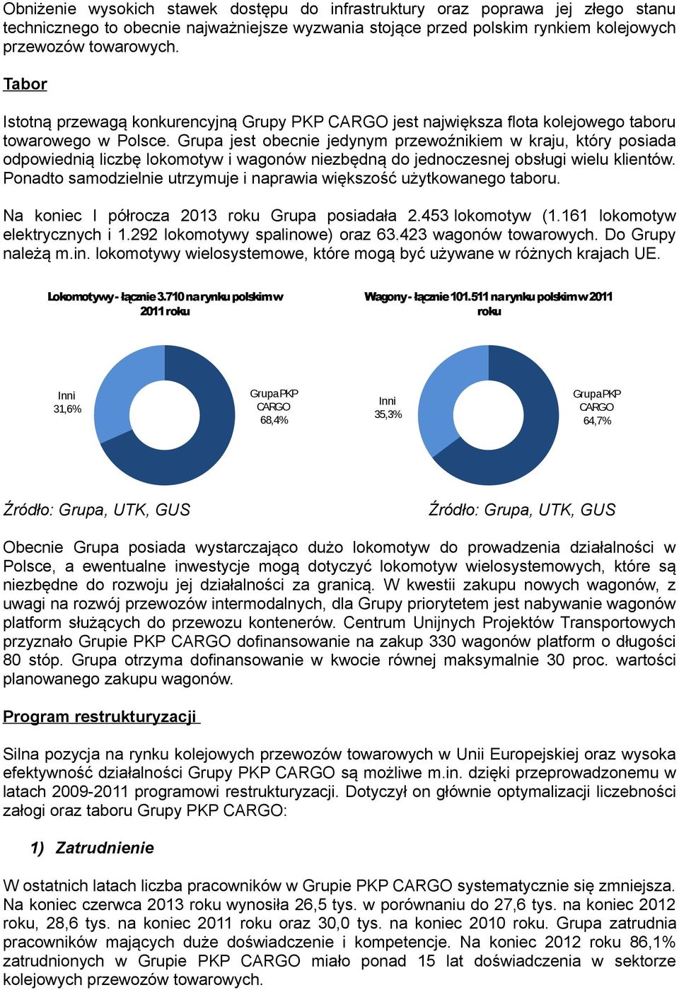 Grupa jest obecnie jedynym przewoźnikiem w kraju, który posiada odpowiednią liczbę lokomotyw i wagonów niezbędną do jednoczesnej obsługi wielu klientów.