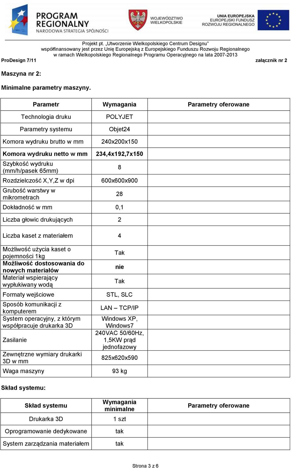 Rozdzielczość X,Y,Z w dpi Grubość warstwy w mikrometrach 234,4x192,7x150 8 600x600x900 28 Dokładność w mm 0,1 Liczba głowic drukujących 2 Liczba kaset z 4 Możliwość użycia kaset o pojemności 1kg