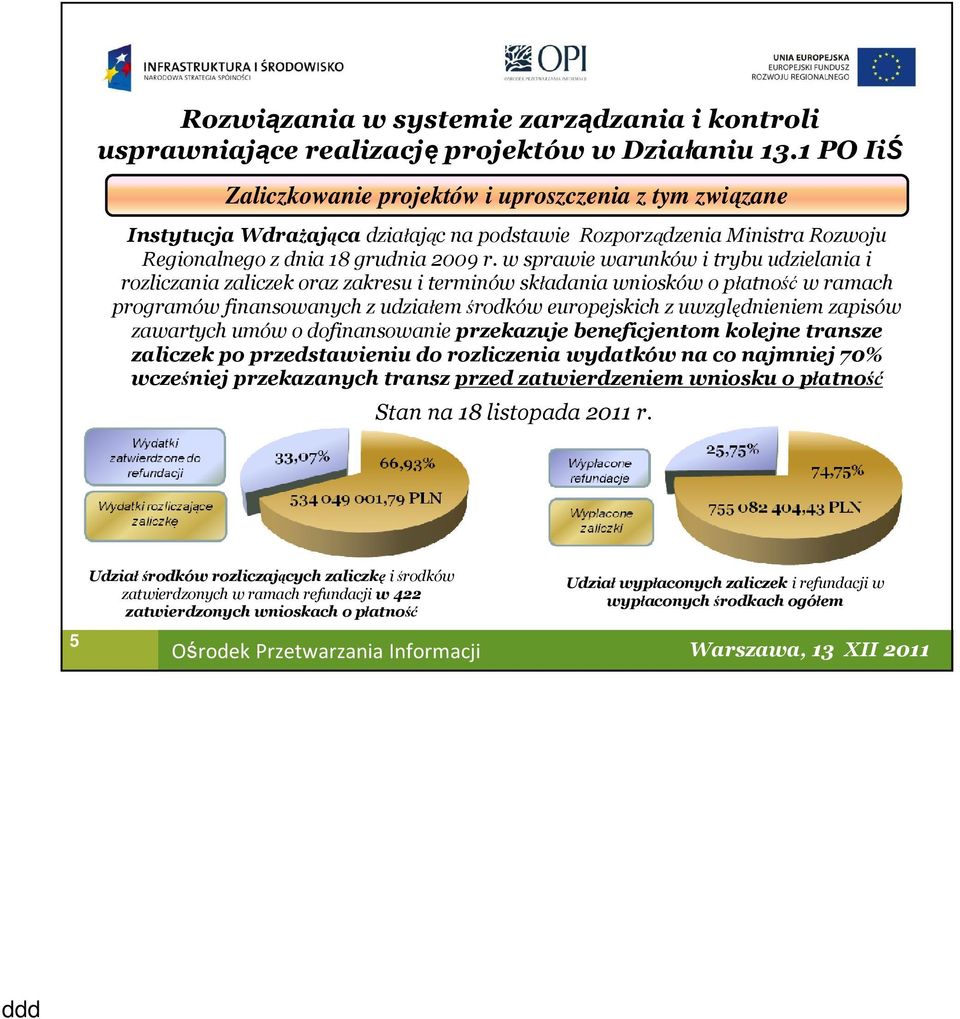 zapisów zawartych umów o dofinansowanie przekazuje beneficjentom kolejne transze zaliczek po przedstawieniu do rozliczenia wydatków na co najmniej 70% wcześniej przekazanych transz przed