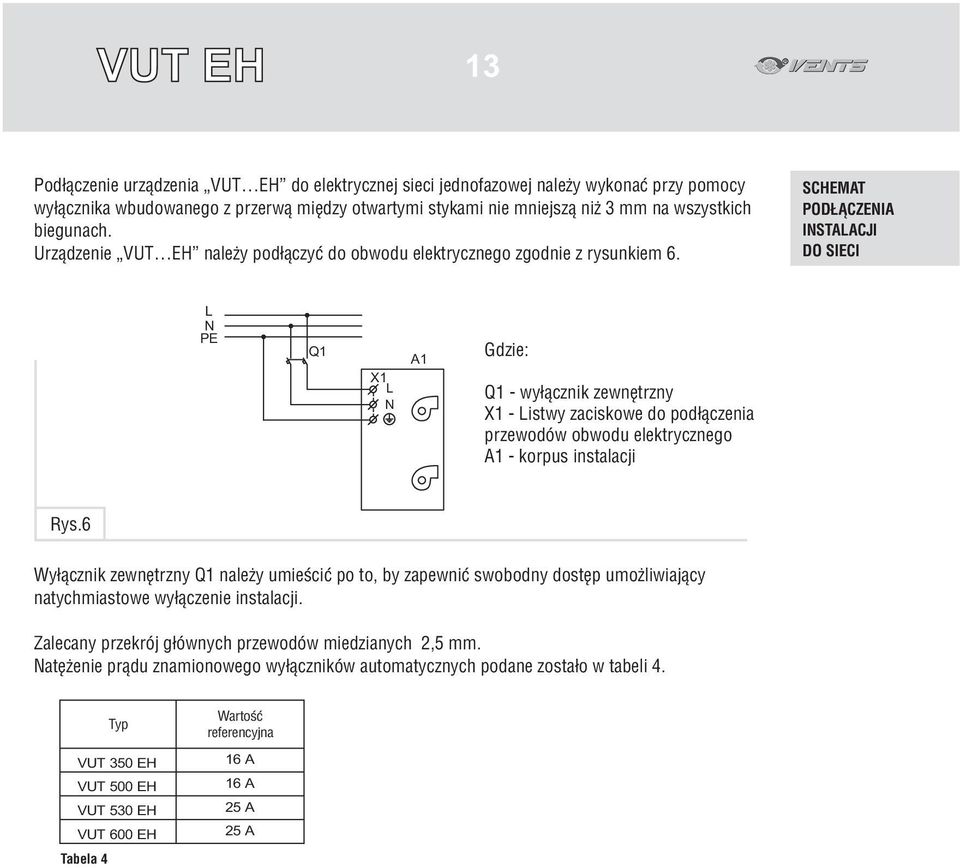 SCHEMAT POD CZENIA INSTALACJI DO SIECI L N PE Q1 A1 Gdzie: Õ1 L N Q1 - wy³¹cznik zewnêtrzny X1 - Listwy zaciskowe do pod³¹czenia przewodów obwodu elektrycznego A1 - korpus instalacji Rys.
