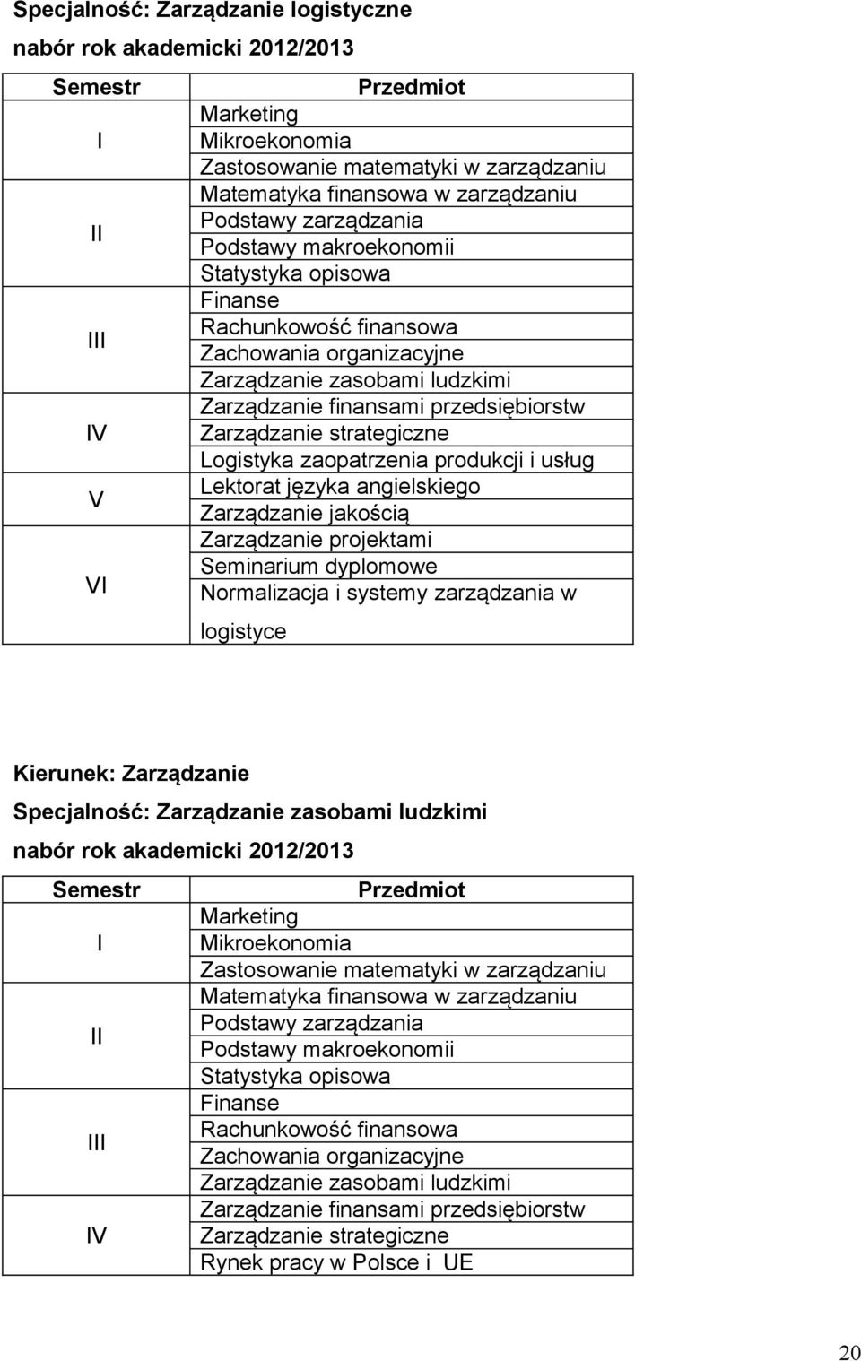 strategiczne Logistyka zaopatrzenia produkcji i usług Lektorat języka angielskiego Zarządzanie jakością Zarządzanie projektami Seminarium dyplomowe Normalizacja i systemy zarządzania w logistyce