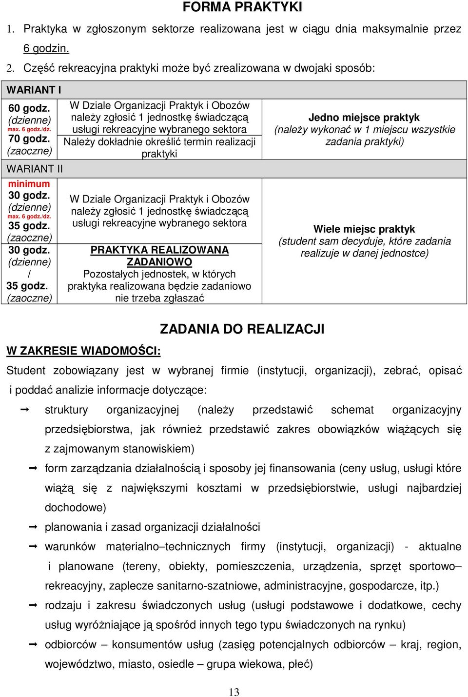 (zaoczne) W Dziale Organizacji Praktyk i Obozów należy zgłosić 1 jednostkę świadczącą usługi rekreacyjne wybranego sektora Należy dokładnie określić termin realizacji praktyki W Dziale Organizacji