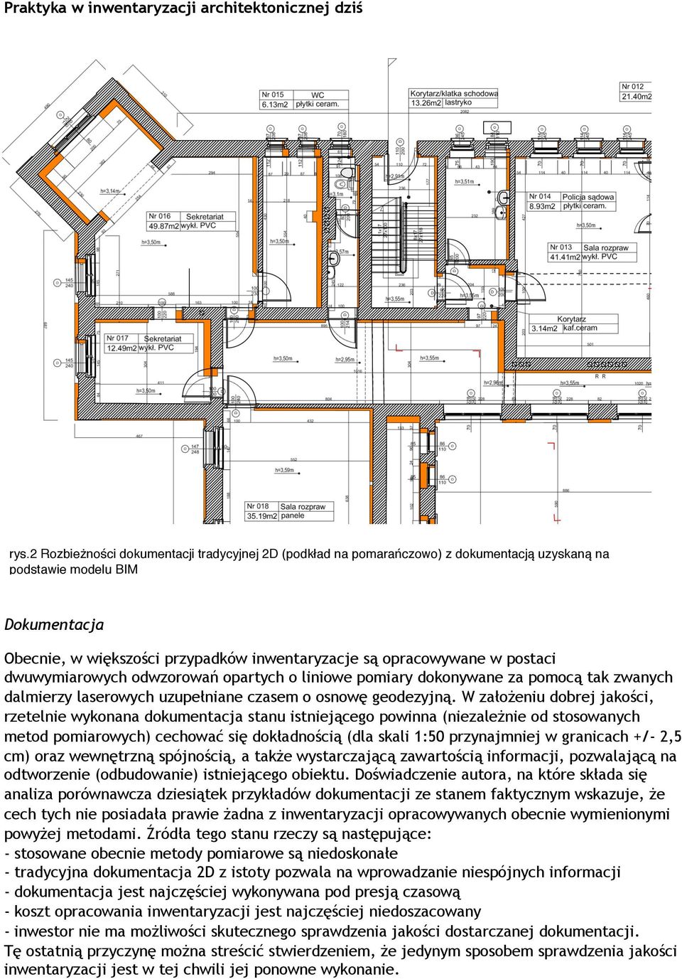 postaci dwuwymiarowych odwzorowań opartych o liniowe pomiary dokonywane za pomocą tak zwanych dalmierzy laserowych uzupełniane czasem o osnowę geodezyjną.