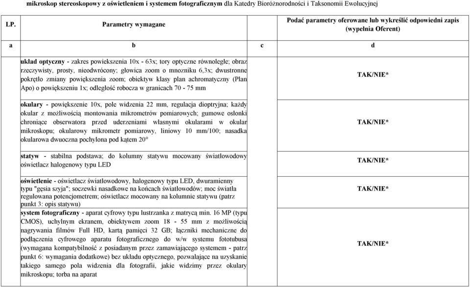 prosty, nieodwrócony; głowica zoom o mnozniku 6,3x; dwustronne pokrętło zmiany powiększenia zoom; obiektyw klasy plan achromatyczny (Plan Apo) o powiększeniu 1x; odległość robocza w granicach 70-75