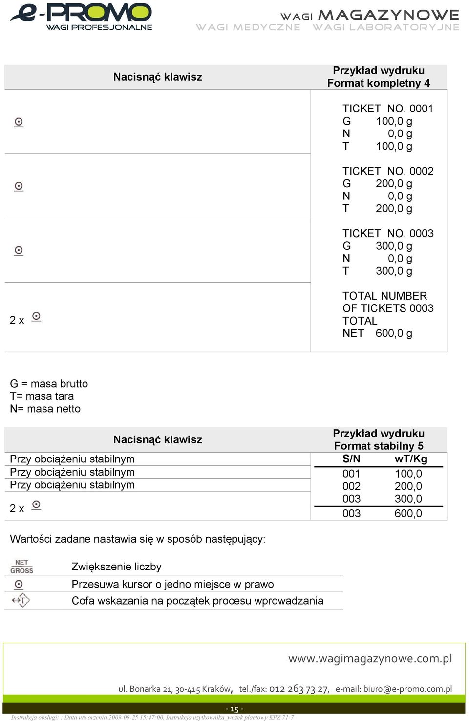 Przy obci eniu stabilnym Przy obci eniu stabilnym 2 x Nacisn klawisz Przyk ad wydruku Format stabilny 5 S/N wt/kg 001 100,0 002 200,0 003 300,0 003 600,0