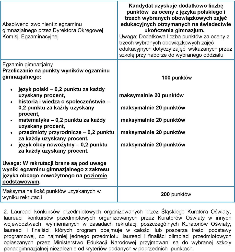 punktu za każdy uzyskany procent. Uwaga: W rekrutacji brane są pod uwagę wyniki egzaminu gimnazjalnego z zakresu języka obcego nowożytnego na poziomie podstawowym.