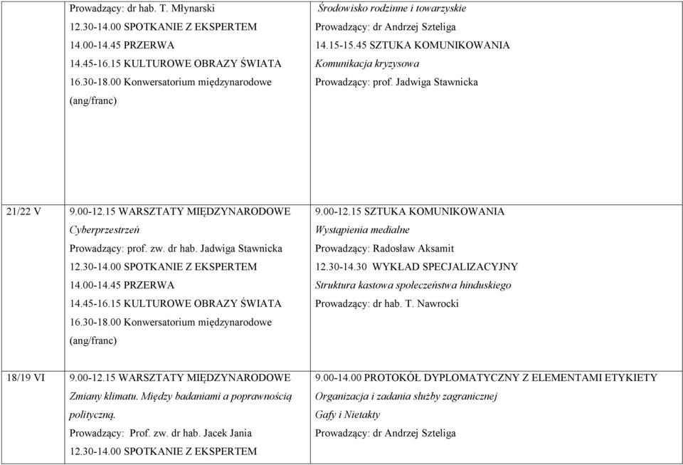 Jadwiga Stawnicka Wystąpienia medialne Prowadzący: Radosław Aksamit Struktura kastowa społeczeństwa hinduskiego Prowadzący: dr hab. T.