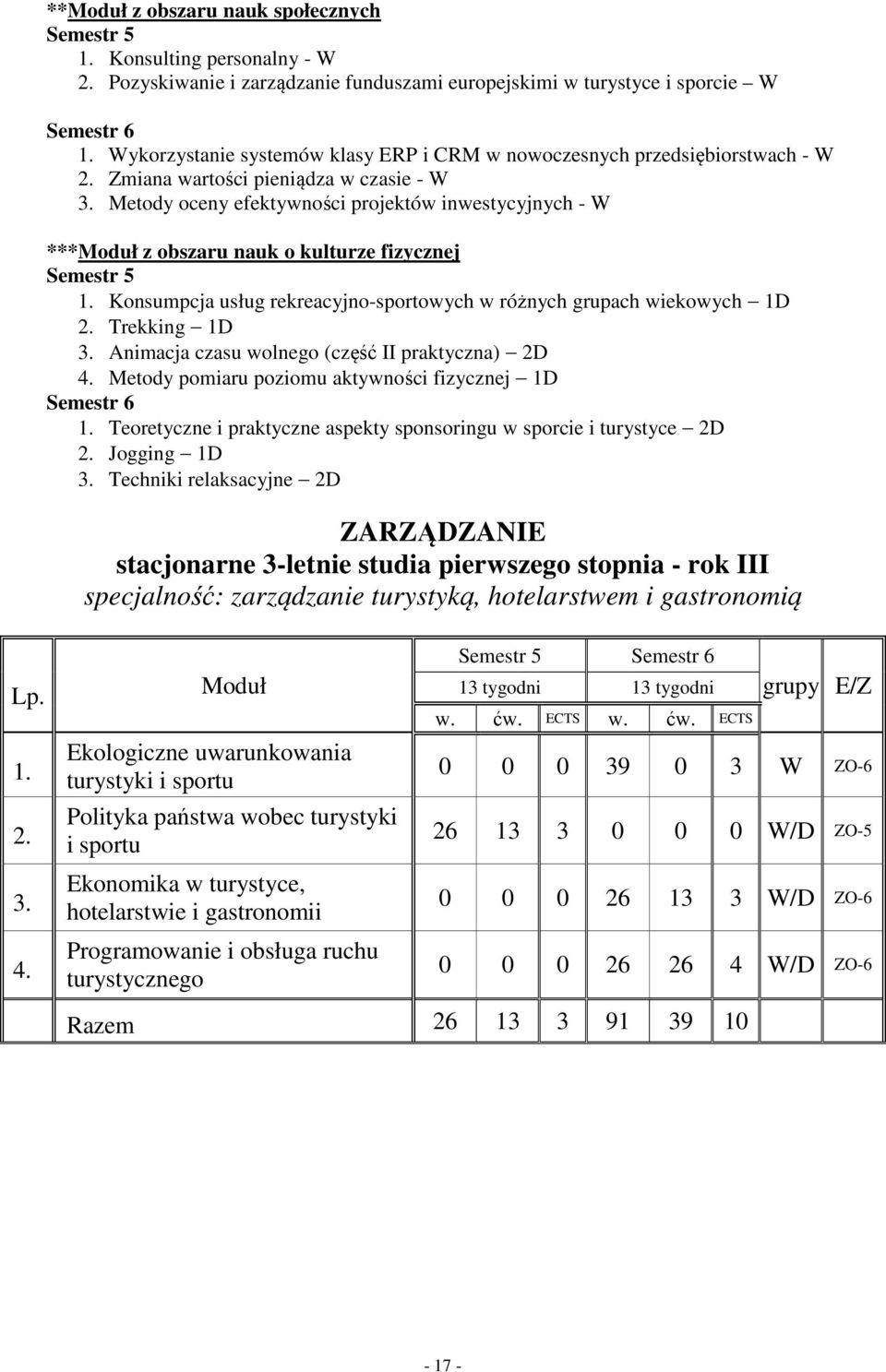 Metody oceny efektywności projektów inwestycyjnych - W *** z obszaru nauk o kulturze fizycznej Semestr 5 1. Konsumpcja usług rekreacyjno-sportowych w różnych grupach wiekowych 1D 2. Trekking 1D 3.