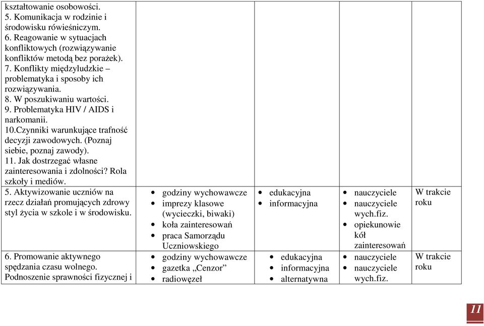 (Poznaj siebie, poznaj zawody). 11. Jak dostrzegać własne zainteresowania i zdolności? Rola szkoły i mediów. 5.