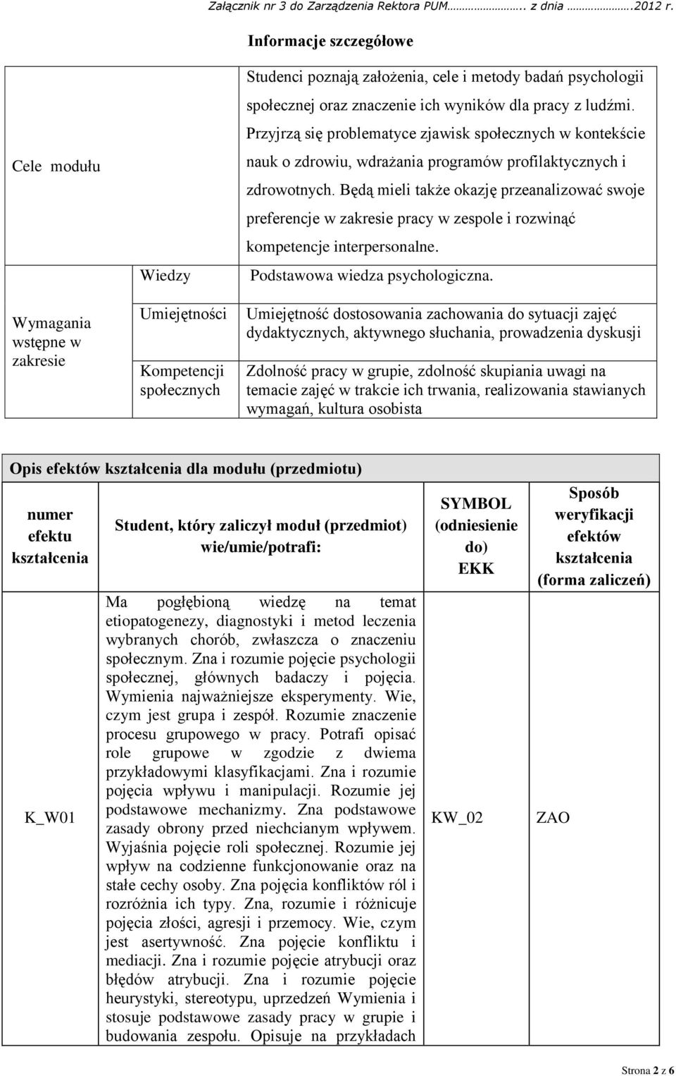 Będą mieli także okazję przeanalizować swoje preferencje w zakresie pracy w zespole i rozwinąć kompetencje interpersonalne. Podstawowa wiedza psychologiczna.