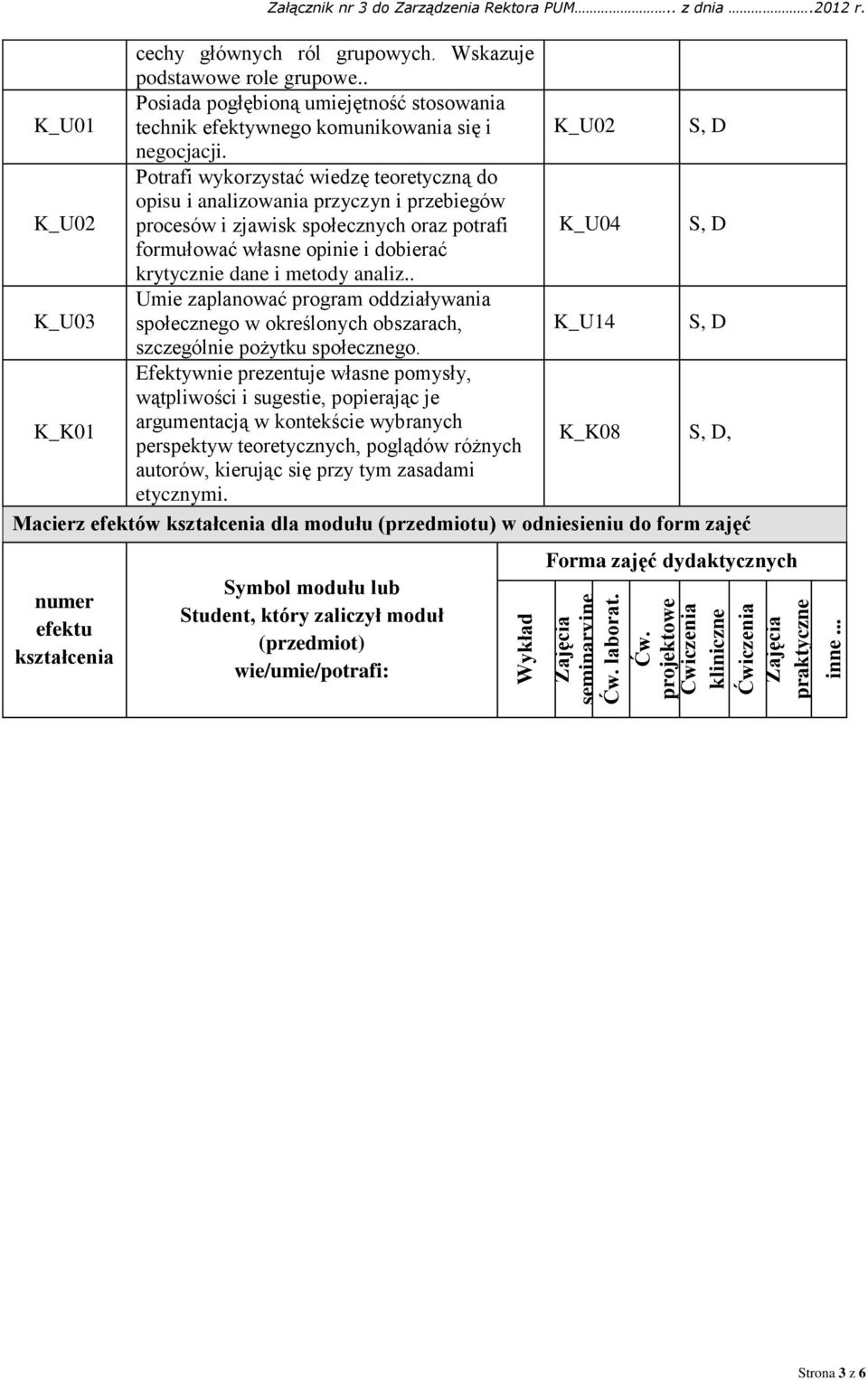 K_U02 Potrafi wykorzystać wiedzę teoretyczną do opisu i analizowania przyczyn i przebiegów procesów i zjawisk społecznych oraz potrafi K_U04 S, D formułować własne opinie i dobierać krytycznie dane i