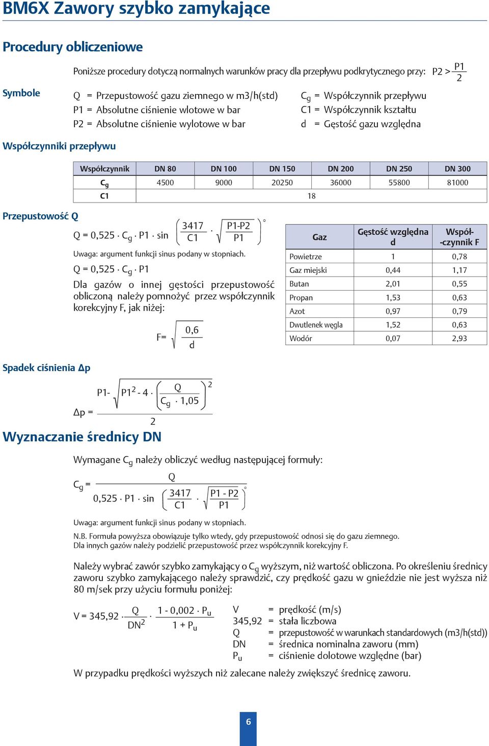 Współczynnik DN 80 DN 100 DN 150 DN 200 DN 250 DN 300 C g 4500 9000 20250 36000 55800 81000 C1 18 Przepustowość Q Q = 0,525 C g P1 sin Uwaga: argument funkcji sinus podany w stopniach.