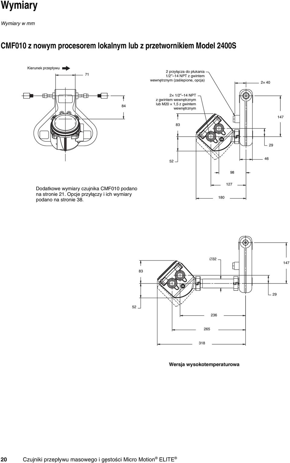 83 29 52 46 98 Dodatkowe wymiary czujnika CMF010 podano na stronie 21.