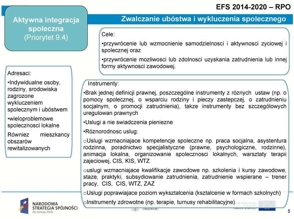 przywrócenie lub wzmocnienie samodzielnosci i aktywnosci zyciowej i spolecznej oraz przywrócenie mozliwosci lub zdolnosci uzyskania zatrudnienia lub innej formy aktywnosci zawodowej.