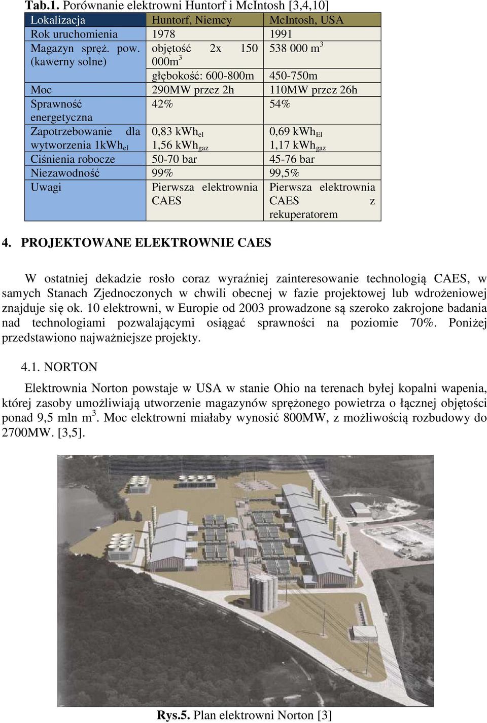 1,56 kwh gaz 1,17 kwh gaz Ciśnienia robocze 50-70 bar 45-76 bar Niezawodność 99% 99,5% Uwagi Pierwsza elektrownia Pierwsza elektrownia CAES CAES z rekuperatorem 4.