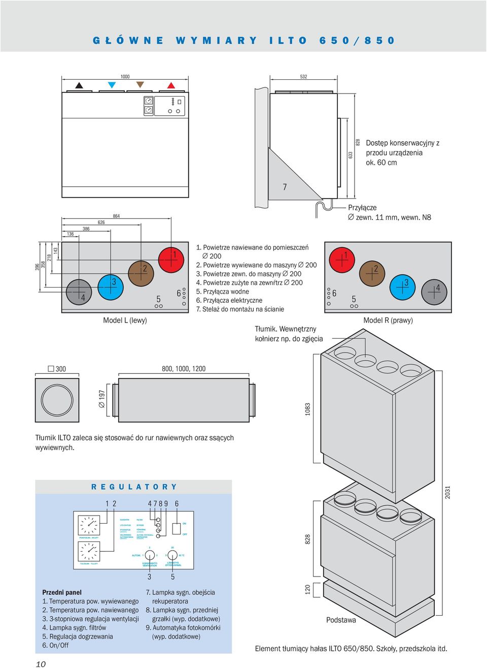 do zgiêcia Model R (prawy) 183 T³umik ILTO zaleca siê stosowaæ do rur nawiewnych oraz ss¹cych wywiewnych. REGULATORY 828 231 1 Przedni panel 1. Temperatura pow. wywiewanego 2. Temperatura pow. nawiewanego 3.