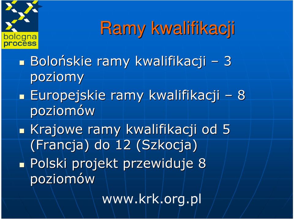 Krajowe ramy kwalifikacji od 5 (Francja) do 12