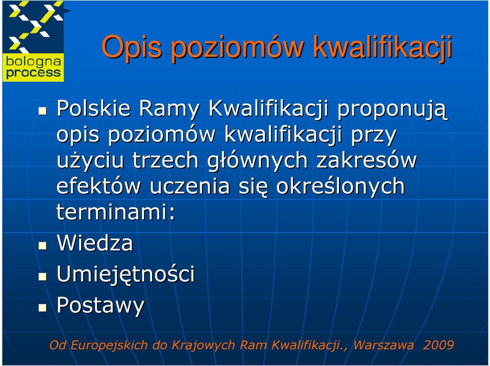 efektów w uczenia się określonych terminami: Wiedza Umiejętno