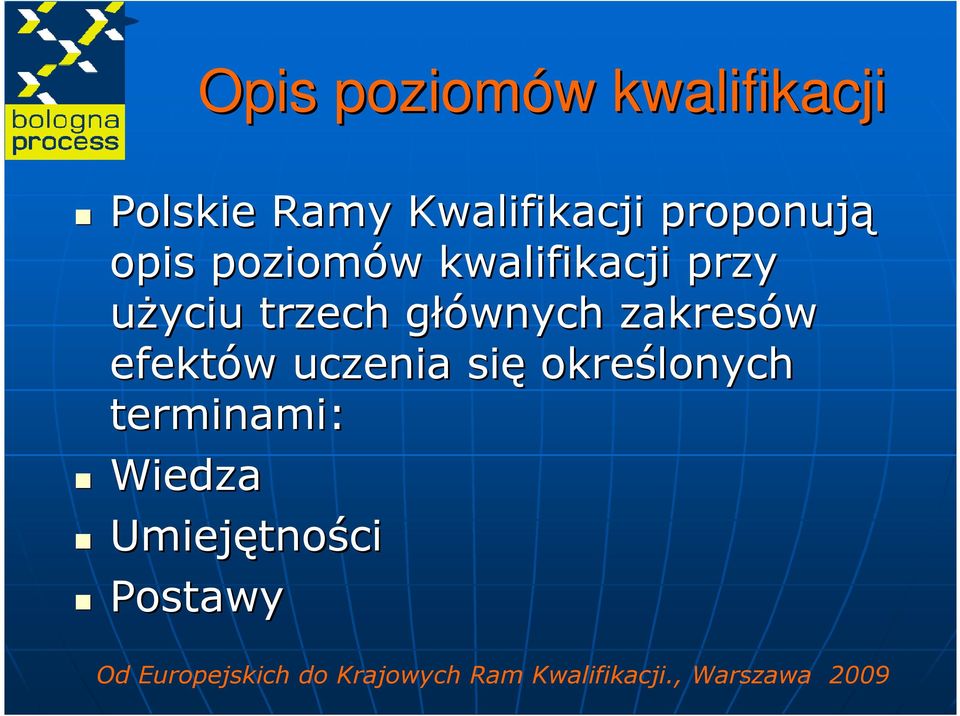 efektów w uczenia się określonych terminami: Wiedza Umiejętno