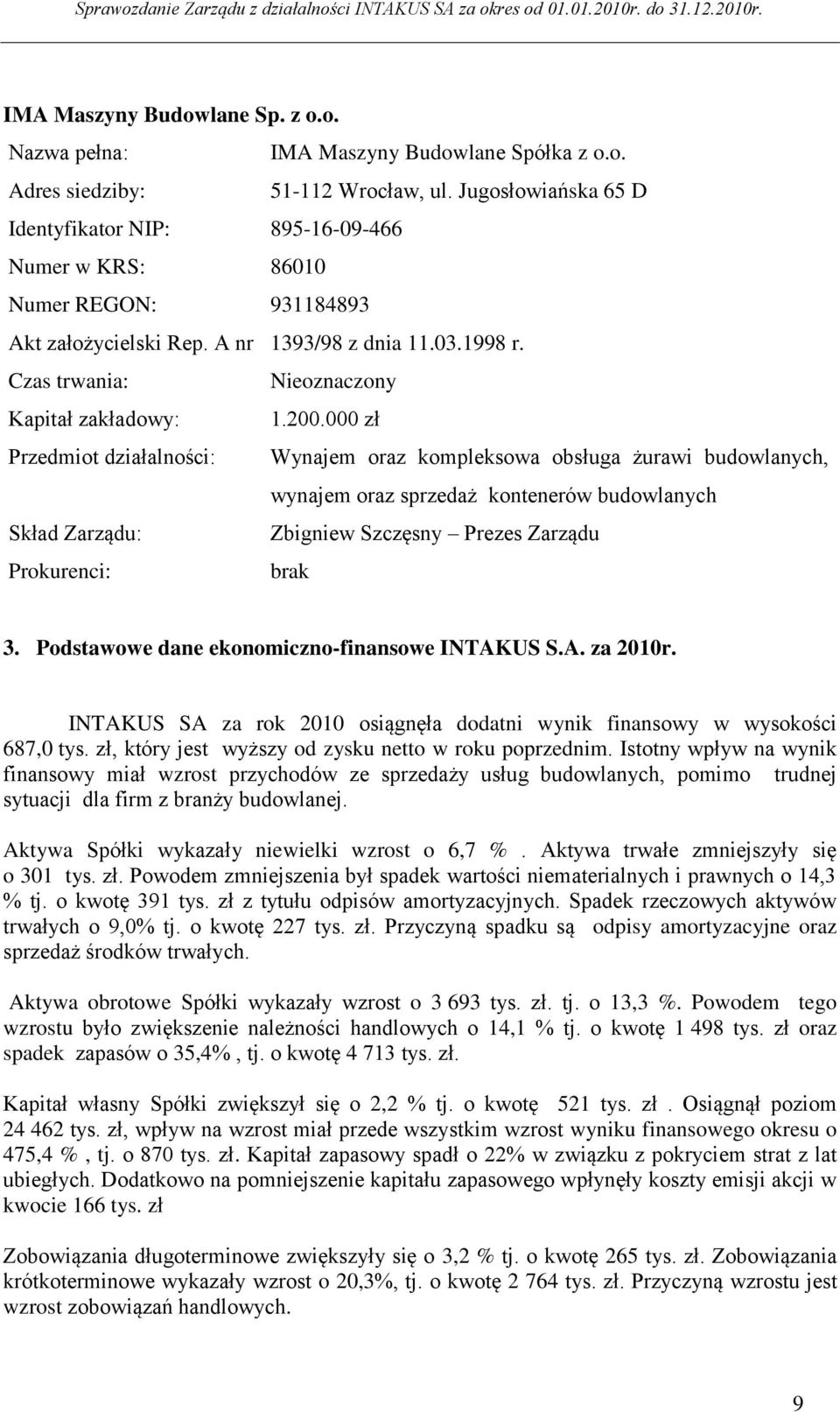 200.000 zł Przedmiot działalności: Wynajem oraz kompleksowa obsługa żurawi budowlanych, wynajem oraz sprzedaż kontenerów budowlanych Skład Zarządu: Prokurenci: Zbigniew Szczęsny Prezes Zarządu brak 3.