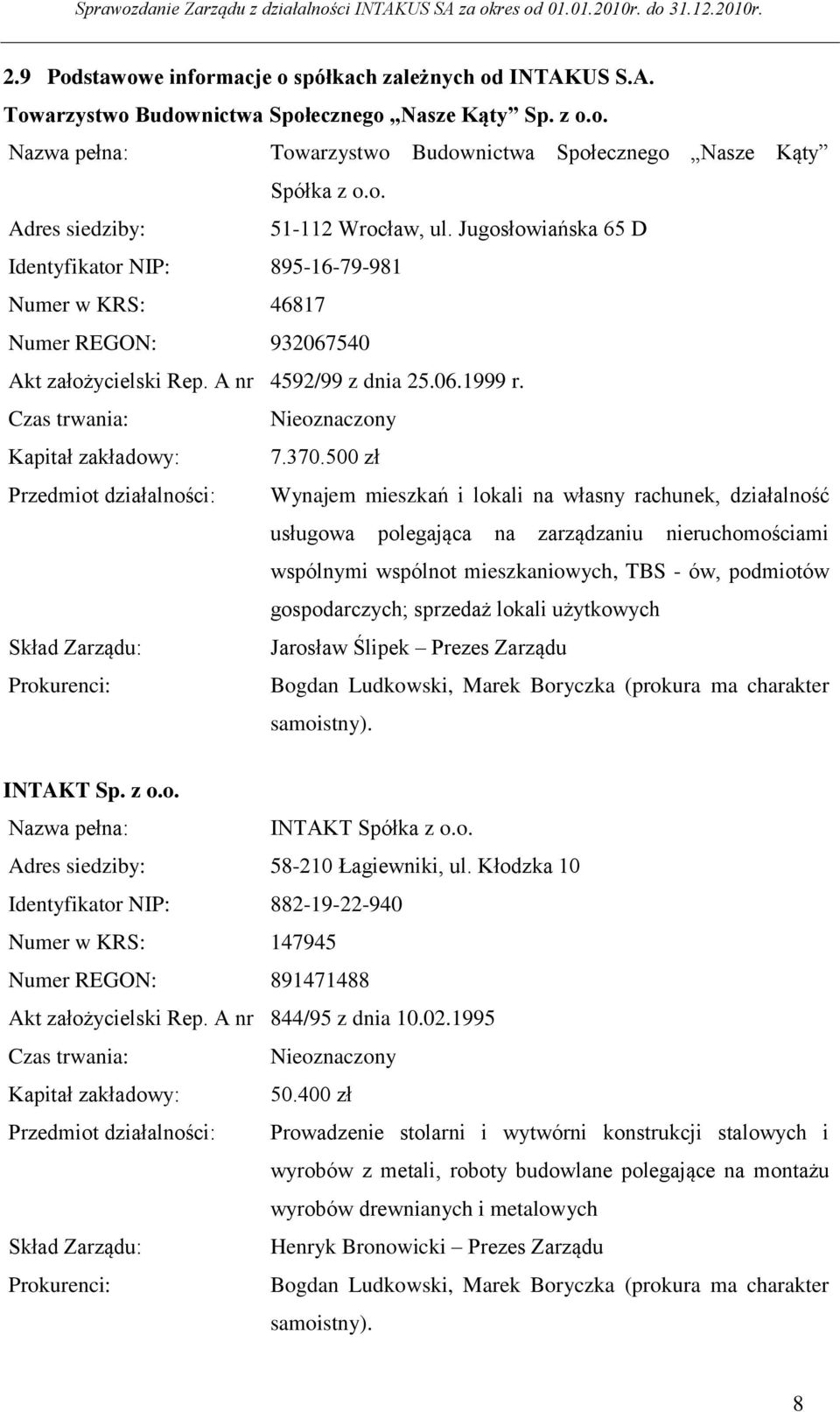 370.500 zł Przedmiot działalności: Wynajem mieszkań i lokali na własny rachunek, działalność usługowa polegająca na zarządzaniu nieruchomościami wspólnymi wspólnot mieszkaniowych, TBS - ów, podmiotów