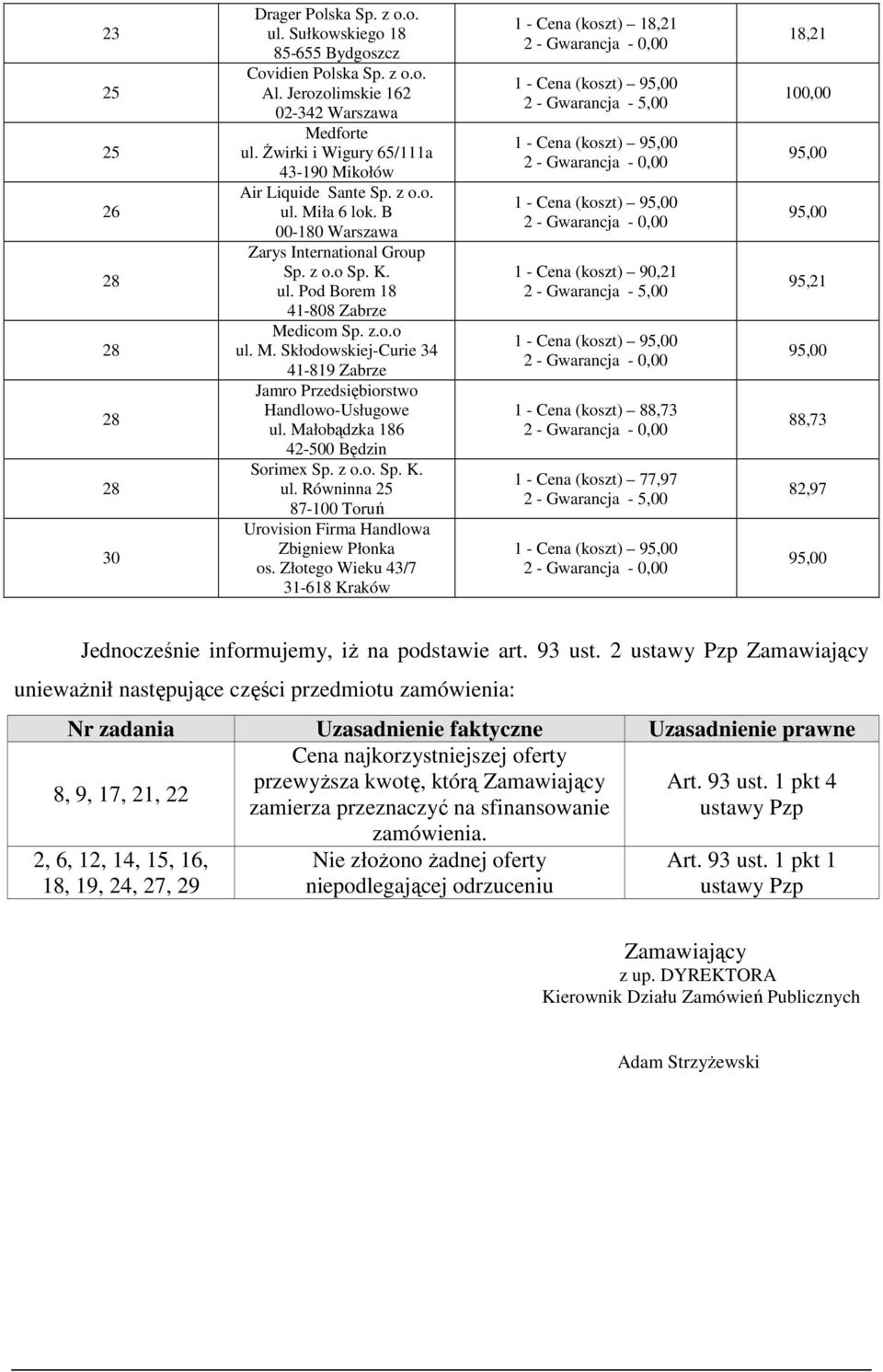 Złotego Wieku 3/7 3-68 Kraków - Cena (koszt) 8,2 - Cena (koszt) 90,2 - Cena (koszt) 88,73 - Cena (koszt) 77,97 8,2 95,2 88,73 82,97 Jednocześnie informujemy, iż na podstawie art. 93 ust.