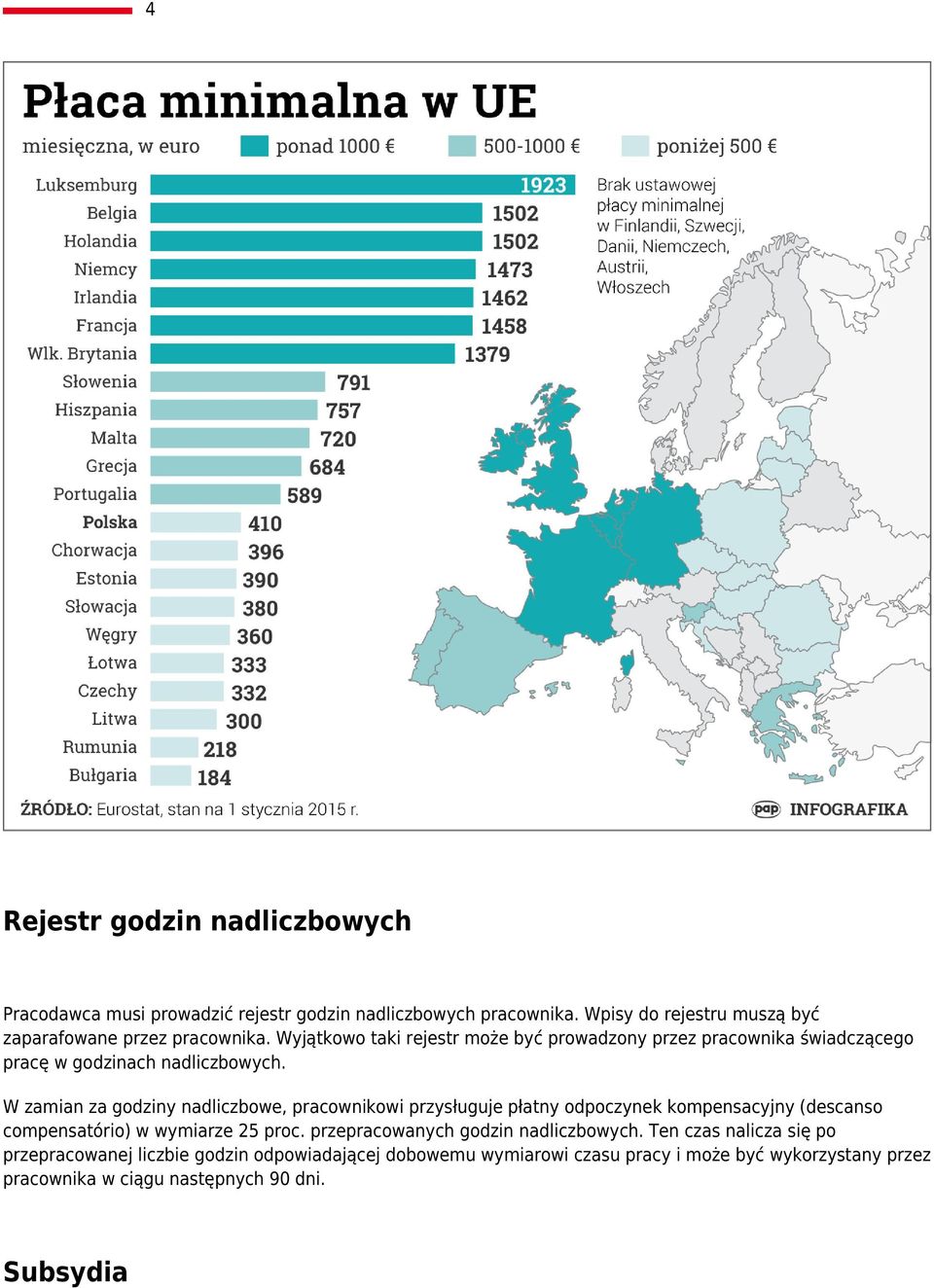 Wyjątkowo taki rejestr może być prowadzony przez pracownika świadczącego pracę w godzinach nadliczbowych.
