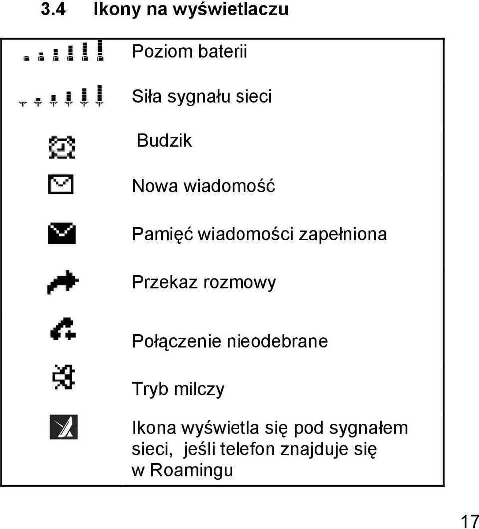 rozmowy Połączenie nieodebrane Tryb milczy Ikona wyświetla