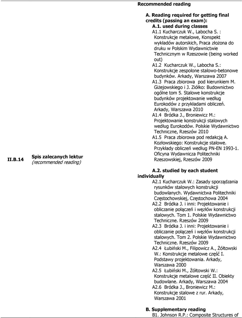 : Konstrukcje zespolone stalowo-betonowe budynków. Arkady, Warszawa 2007 A1.3 Praca zbiorowa pod kierunkiem M. Giżejowskiego i J. Ziółko: Budownictwo ogólne tom 5.