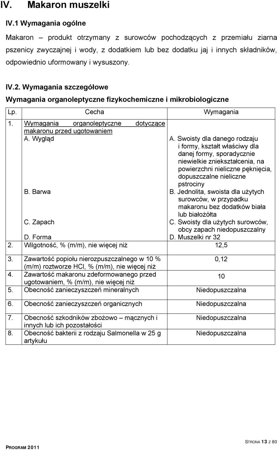 wysuszony. IV.2. Wymagania szczegółowe Wymagania organoleptyczne fizykochemiczne i mikrobiologiczne Lp. Cecha Wymagania 1. Wymagania organoleptyczne dotyczące makaronu przed ugotowaniem A. Wygląd B.