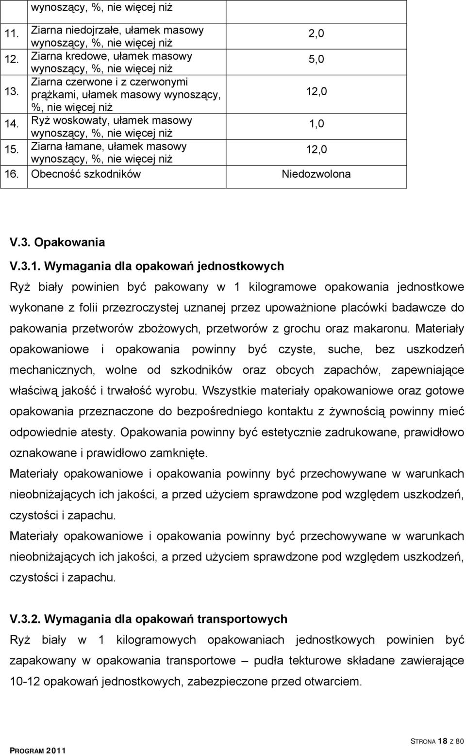 Ziarna łamane, ułamek masowy wynoszący, %, nie więcej niż 12