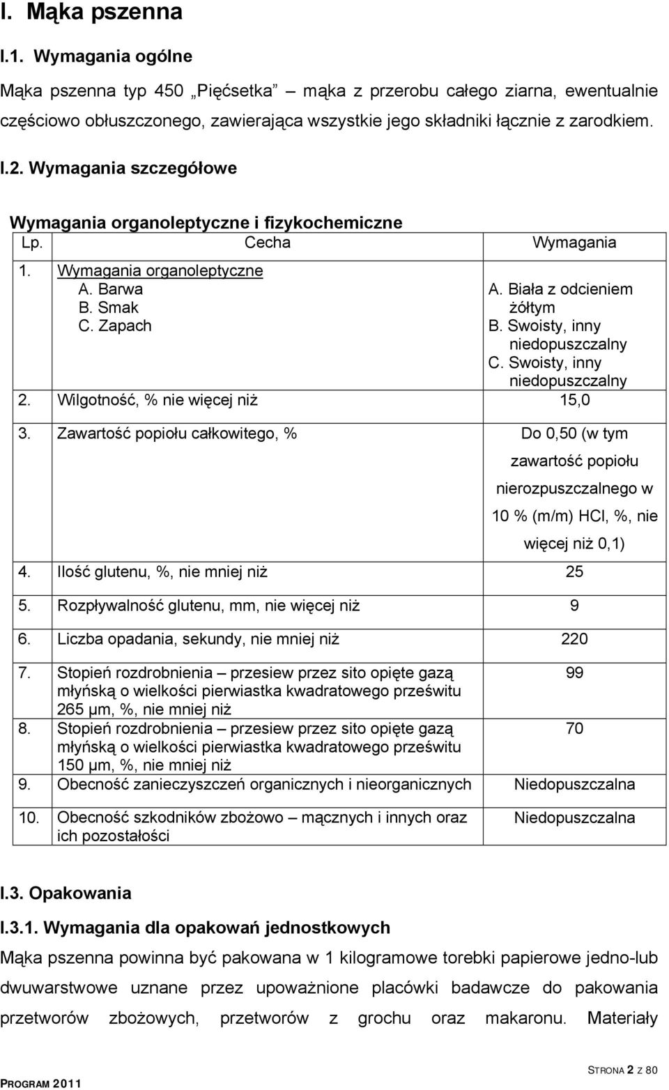 Swoisty, inny niedopuszczalny C. Swoisty, inny niedopuszczalny 2. Wilgotność, % nie więcej niż 15,0 3.