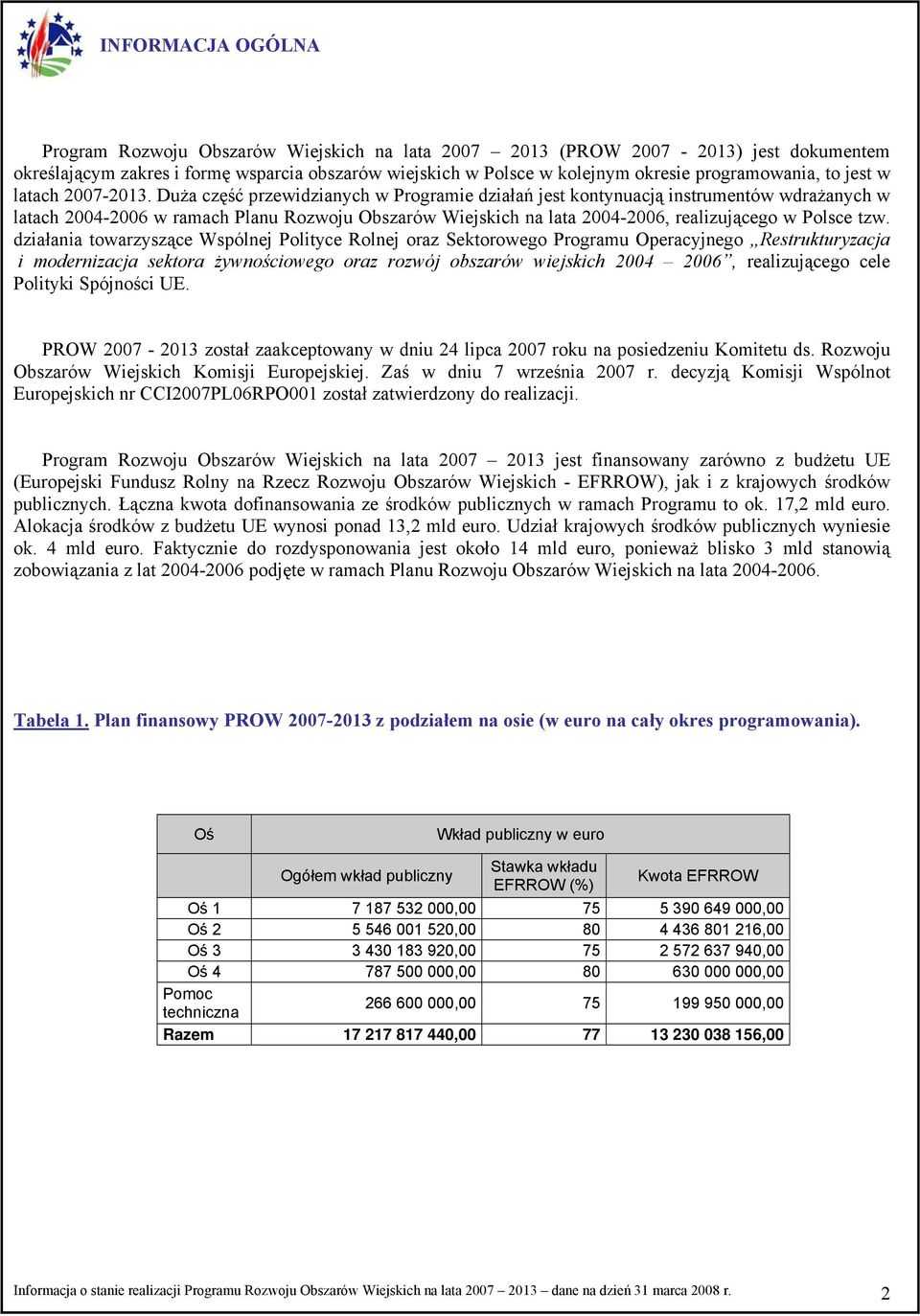 Duża część przewidzianych w Programie działań jest kontynuacją instrumentów wdrażanych w latach 24-26 w ramach Planu Rozwoju Obszarów Wiejskich na lata 24-26, realizującego w Polsce tzw.