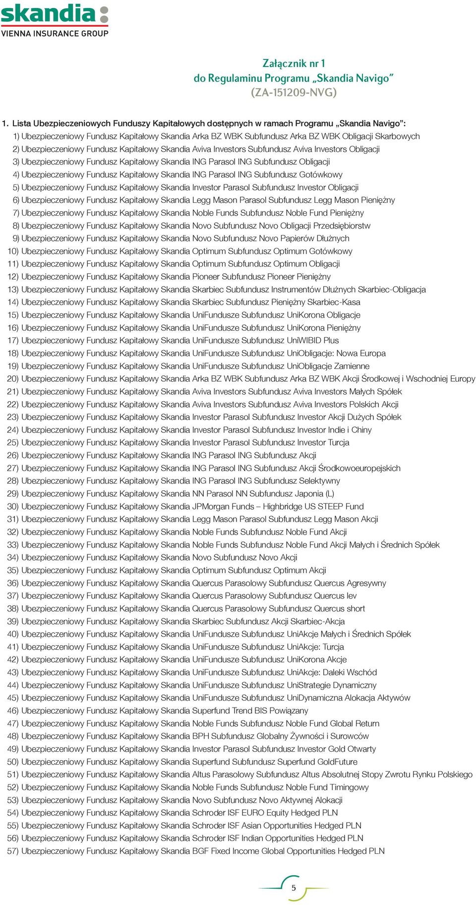 Aviva Investors Obligacji 3) Ubezpieczeniowy Kapitałowy ING Parasol ING Obligacji 4) Ubezpieczeniowy Kapitałowy ING Parasol ING Gotówkowy 5) Ubezpieczeniowy Kapitałowy Investor Parasol Investor