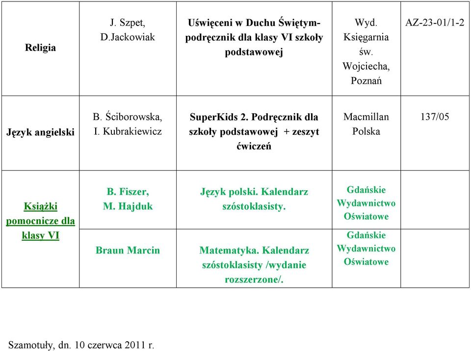 Podręcznk dla szkoły podstawowej + zeszyt ćwczeń Macmllan Polska 137/05 Ksążk pomocncze dla klasy VI B. Fszer, M.