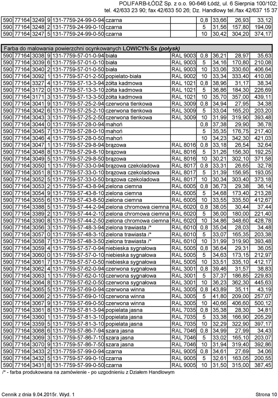 170,80 210,08 590 77164 3040 2 131-7759-57-01-0-50 biała RAL 9003 10 33,06 330,60 406,64 590 77164 3092 1 131-7759-57-01-2-50 popielato-biała RAL 9002 10 33,34 333,40 410,08 590 77164 3327 4