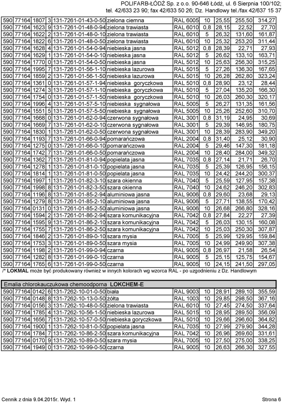 niebieska jasna RAL 5012 0,8 28,39 22,71 27,93 590 77164 1629 1 131-7261-01-54-0-10 niebieska jasna RAL 5012 5 26,62 133,10 163,71 590 77164 1770 0 131-7261-01-54-0-50 niebieska jasna RAL 5012 10