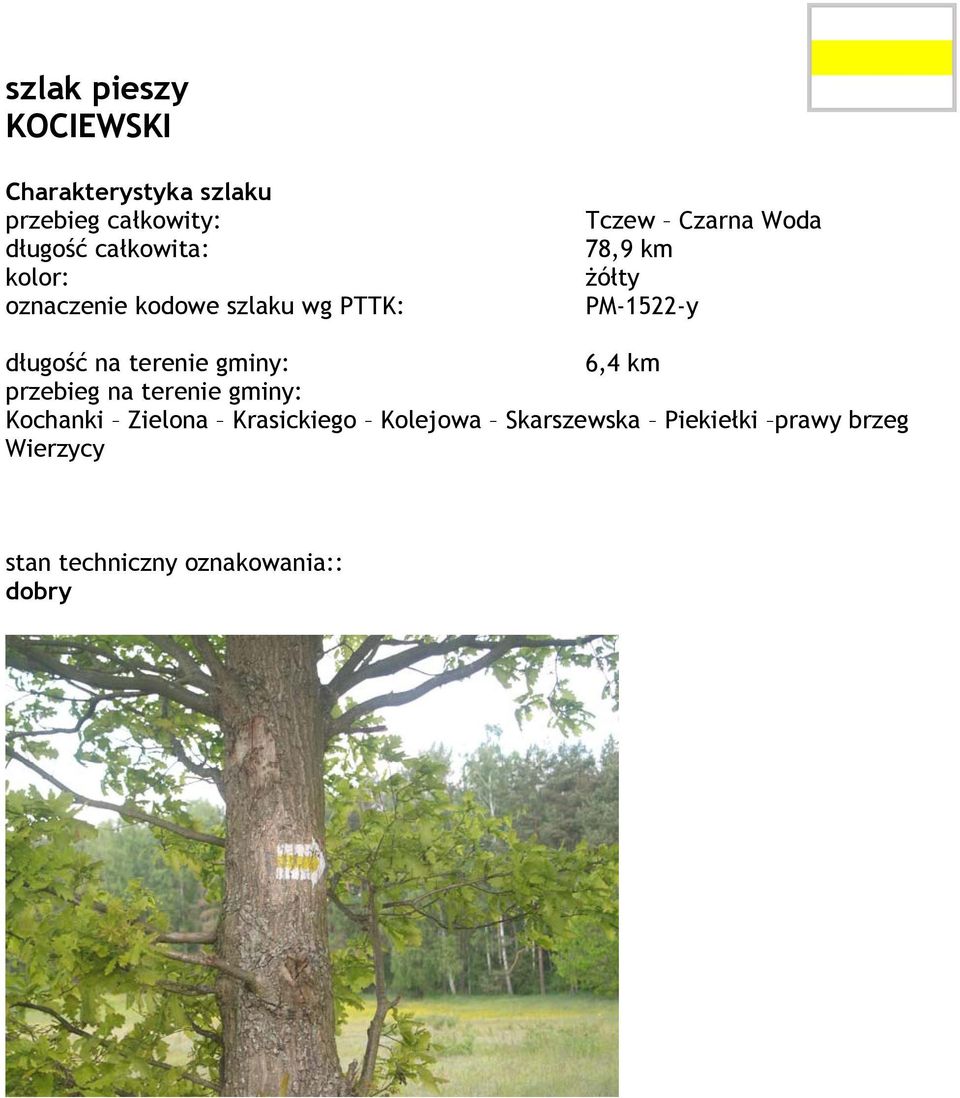 długość na terenie gminy: 6,4 km przebieg na terenie gminy: Kochanki Zielona