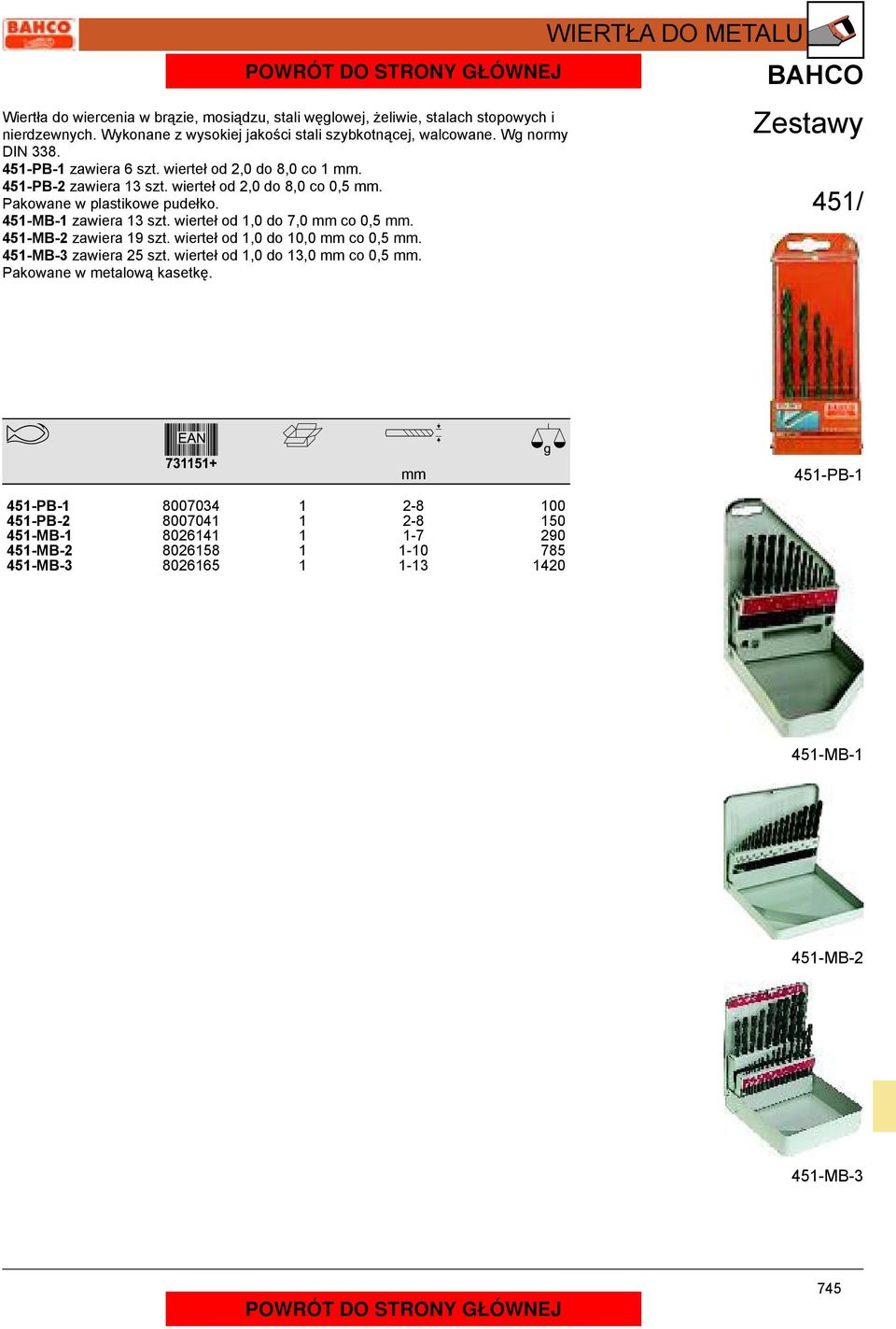 wierteł od 1,0 do 7,0 co 0,5. 451-M-2 zawiera 19 szt. wierteł od 1,0 do 10,0 co 0,5. 451-M-3 zawiera 25 szt. wierteł od 1,0 do 13,0 co 0,5. Pakowane w metalową kasetkę.