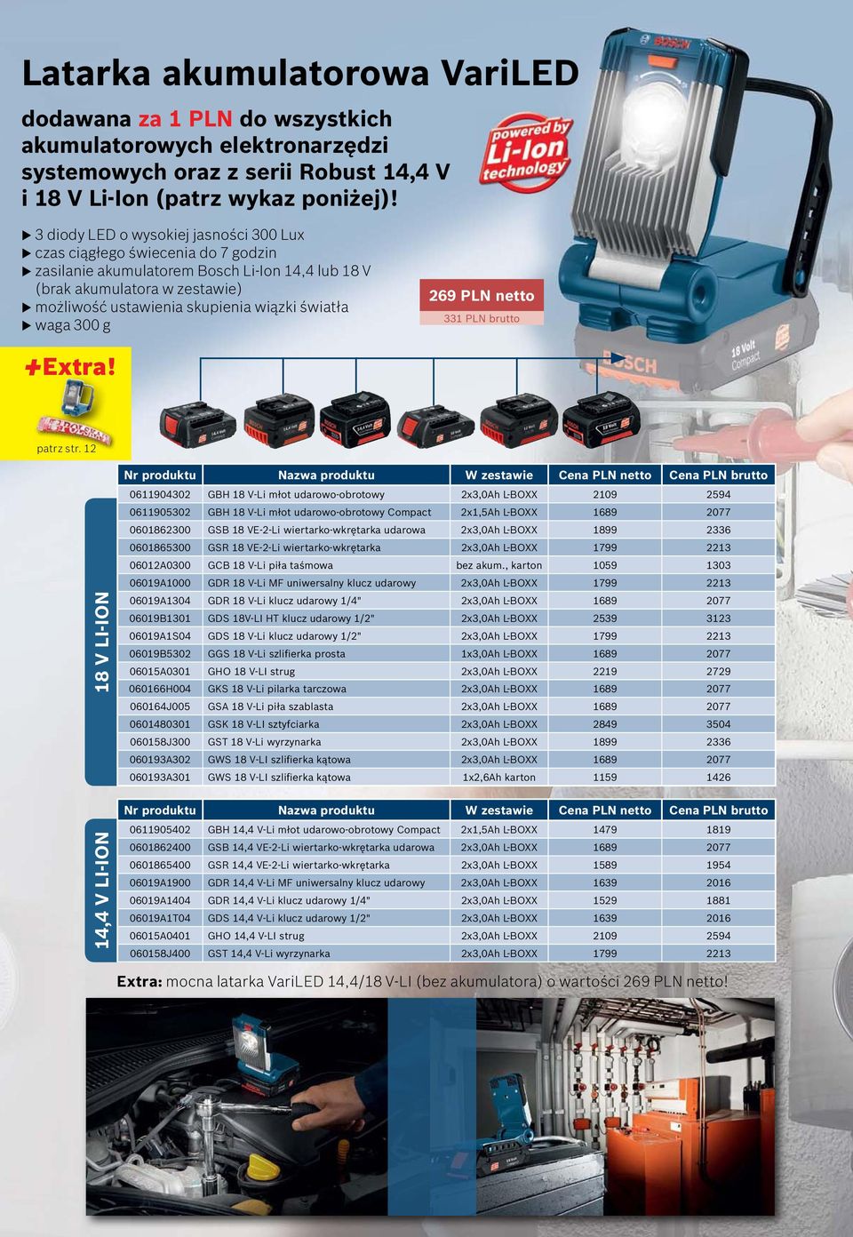 wiązki światła u waga 300 g 269 PLN netto 331 PLN brutto 18 V LI-ION 14,4 V LI-ION Nr produktu Nazwa produktu W zestawie Cena PLN netto Cena PLN brutto 0611904302 GBH 18 V-Li młot udarowo-obrotowy