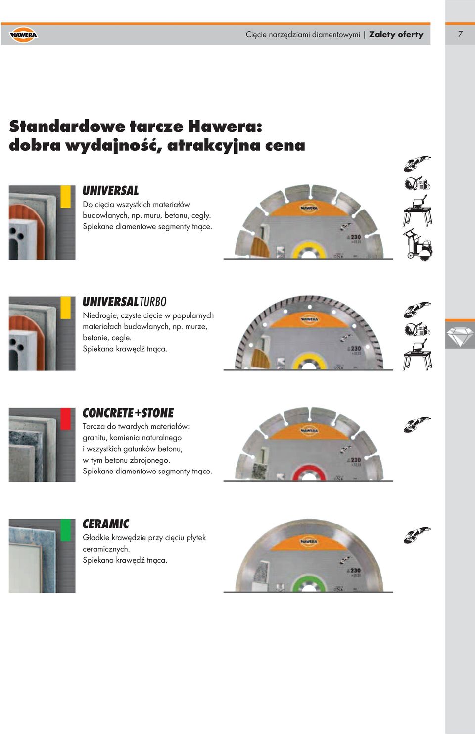 Niedrogie, czyste cięcie w popularnych materiałach budowlanych, np. murze, betonie, cegle. Spiekana krawędź tnąca.