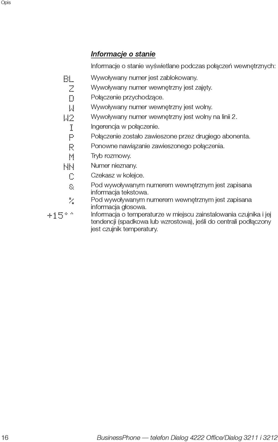 R Ponowne nawiązanie zawieszonego połączenia. M Tryb rozmowy. NN Numer nieznany. C Czekasz w kolejce. & Pod wywoływanym numerem wewnętrznym jest zapisana informacja tekstowa.