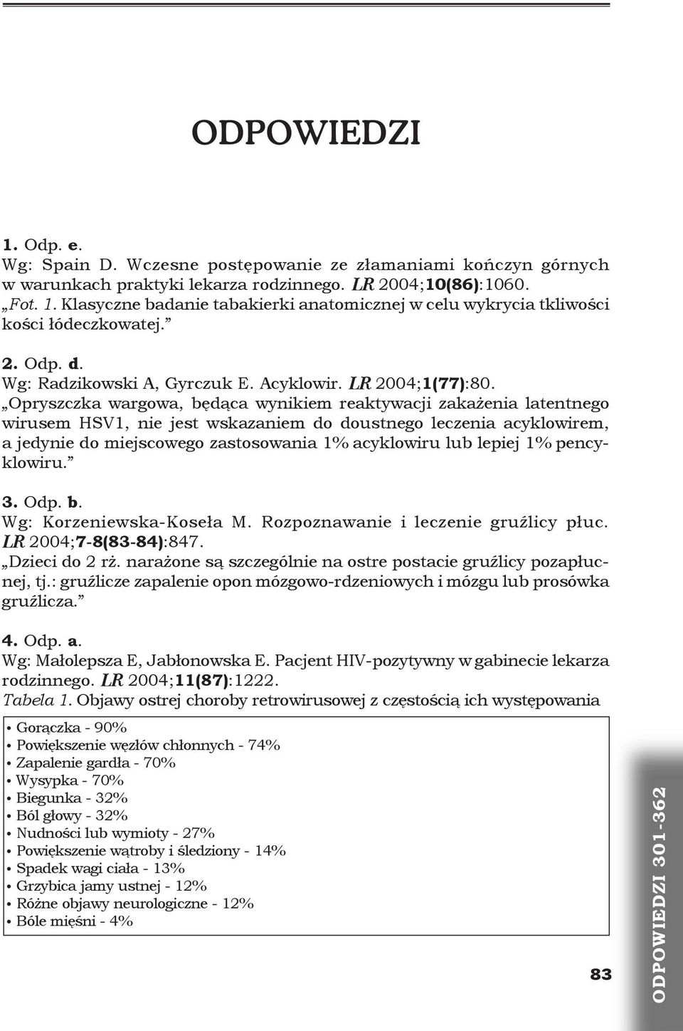 Opryszczka wargowa, będąca wynikiem reaktywacji zakażenia latentnego wirusem HSV1, nie jest wskazaniem do doustnego leczenia acyklowirem, a jedynie do miejscowego zastosowania 1% acyklowiru lub