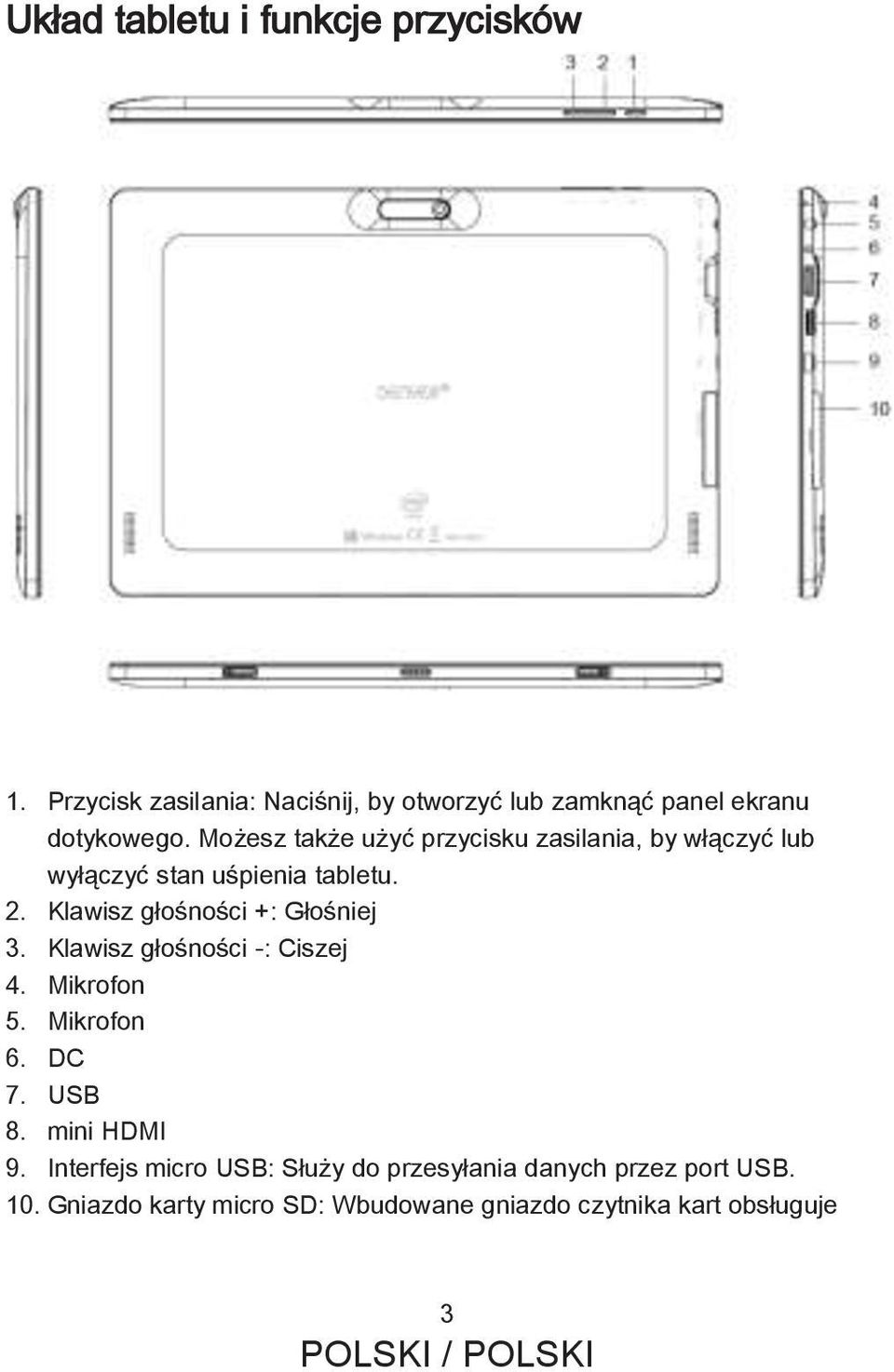 Możesz także użyć przycisku zasilania, by włączyć lub wyłączyć stan uśpienia tabletu. 2.